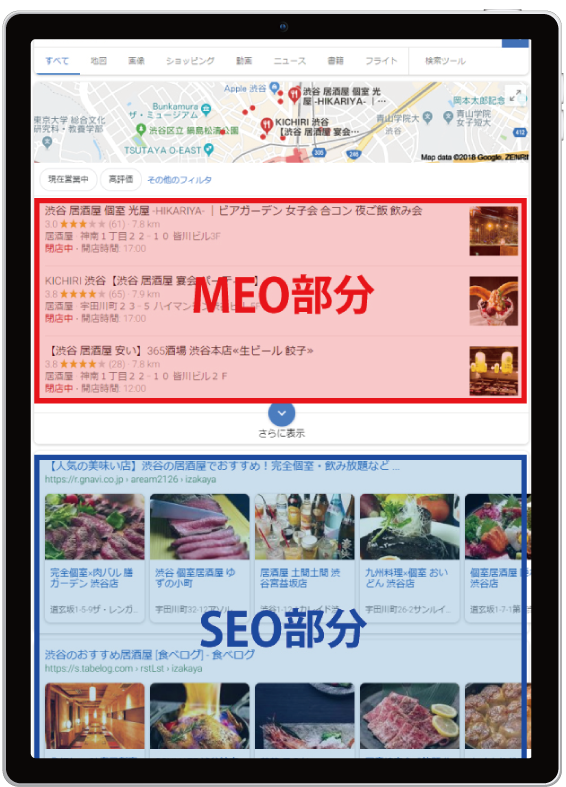 MEO対策とSEO対策の違い